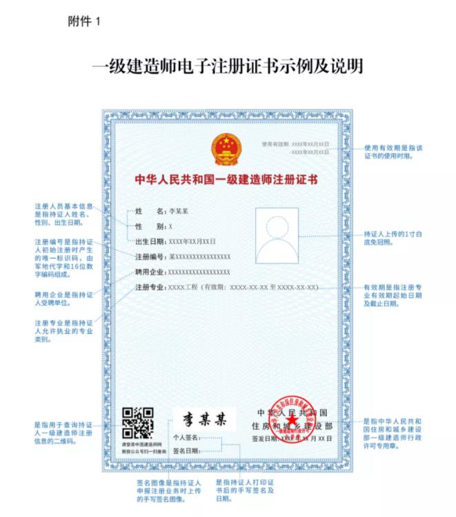 一級建造師實行電子證書，明年開始紙質(zhì)證書作廢